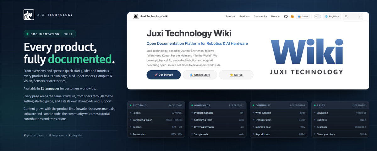 Juxi Technology open-source wiki and technical documentation center